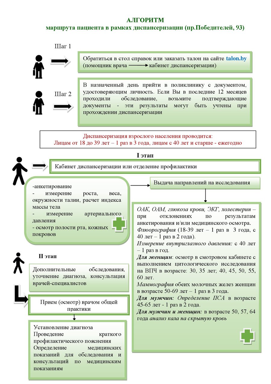 Диспансеризация - УЗ 